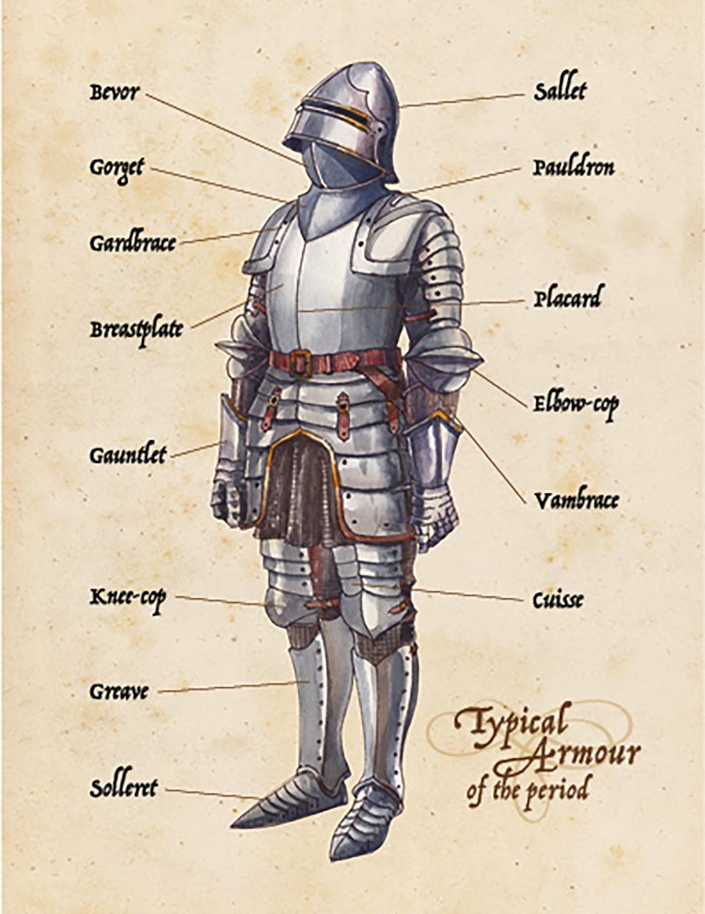 a soldiers suit of armour